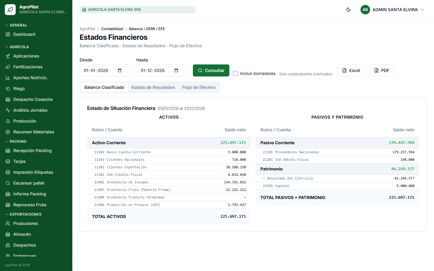 Estados financieros reales de AgroPilot con balance clasificado y datos de demostración.